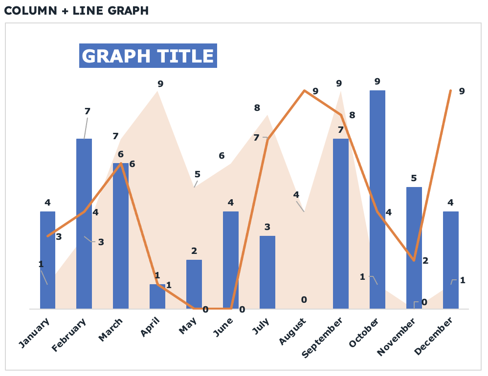 Free Download Dozens Of Excel Graph Templates